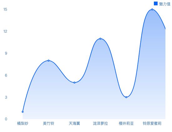 ecommerce