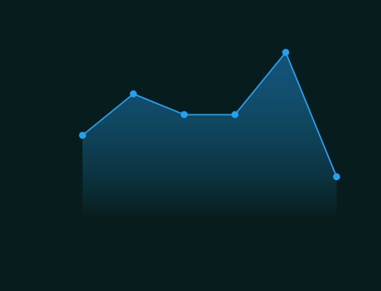 ecommerce