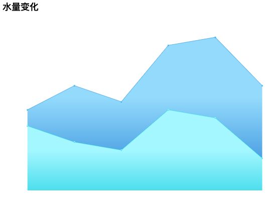 ecommerce
