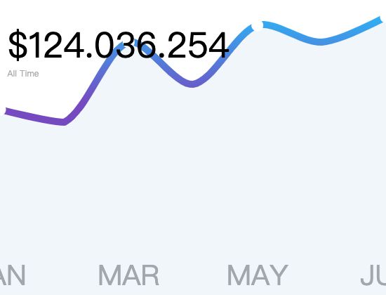 ecommerce