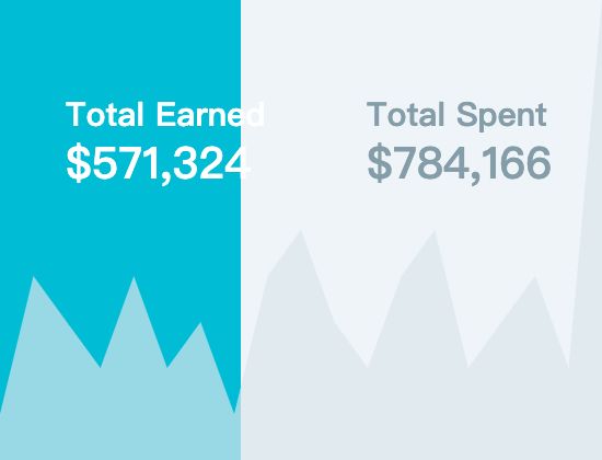 ecommerce