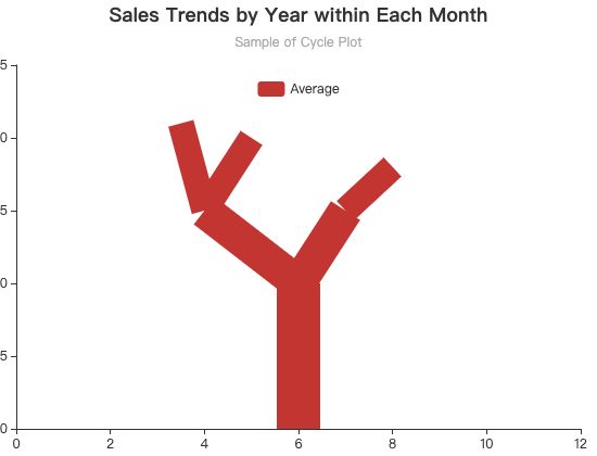 ecommerce