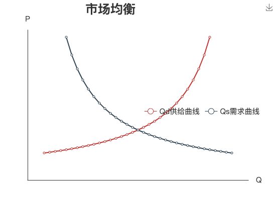 ecommerce