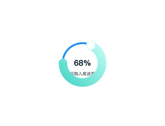 ecommerce