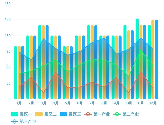 ecommerce