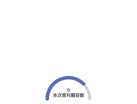 ecommerce
