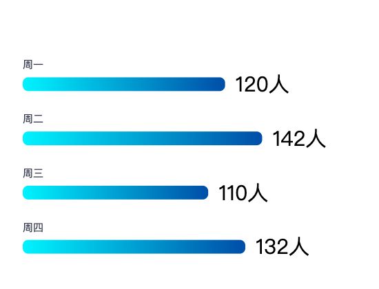 ecommerce