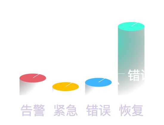ecommerce
