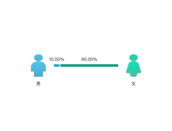 ecommerce
