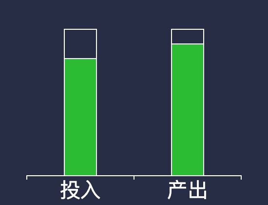 ecommerce