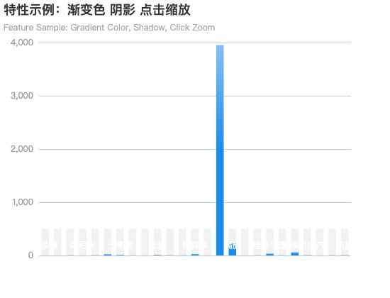 ecommerce