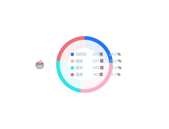ecommerce