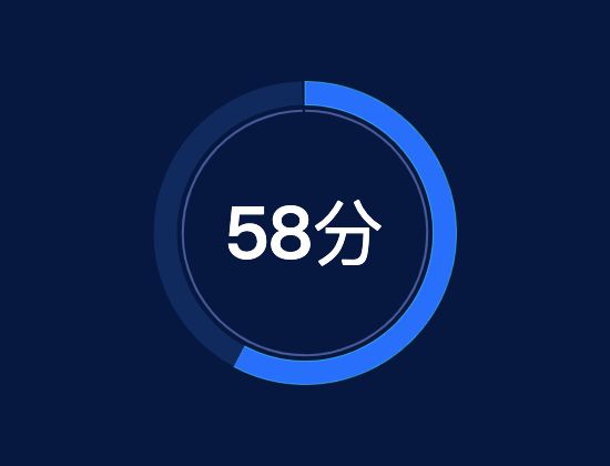 ecommerce