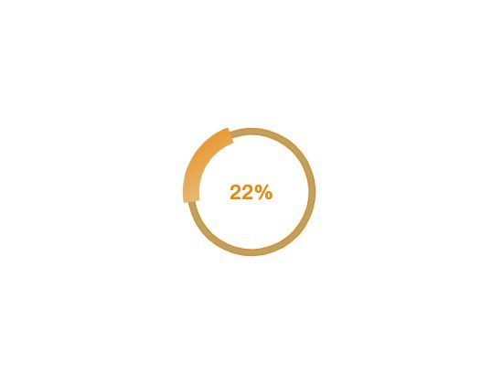 ecommerce