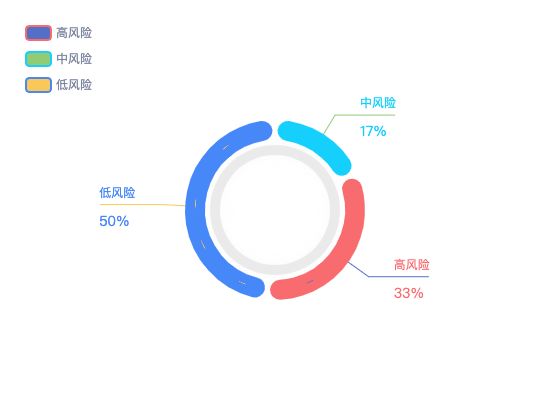 ecommerce