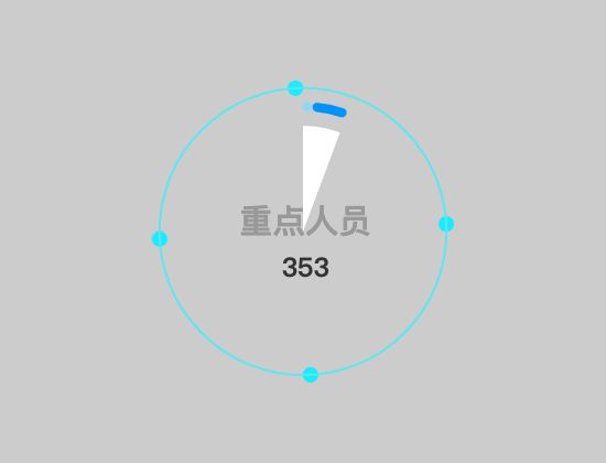 ecommerce