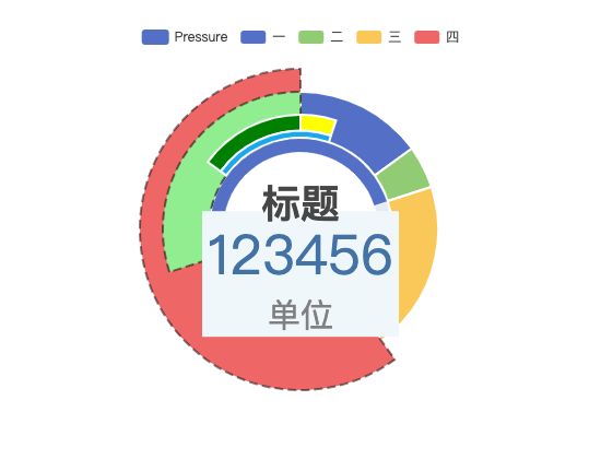 ecommerce
