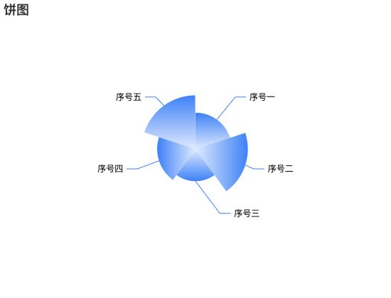 ecommerce