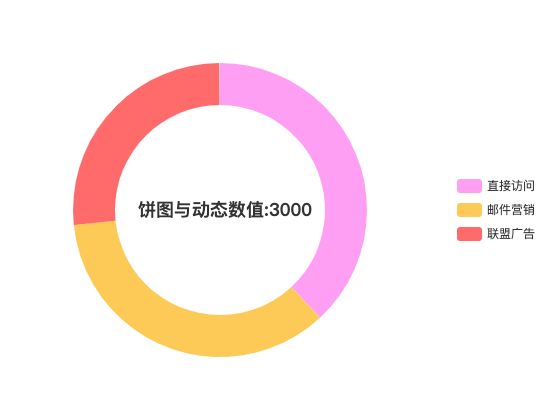 ecommerce