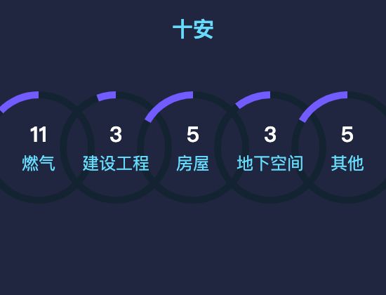 ecommerce