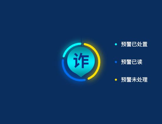 ecommerce