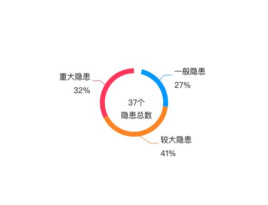 ecommerce