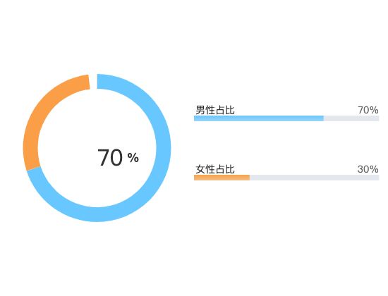 ecommerce