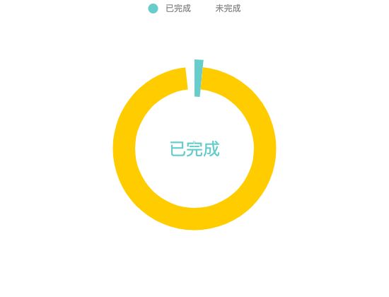 ecommerce
