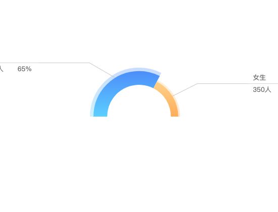 ecommerce
