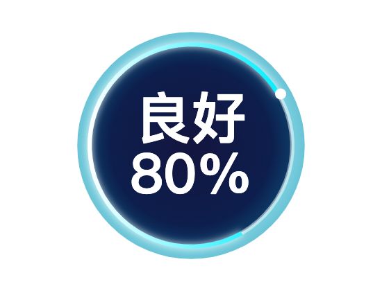 ecommerce