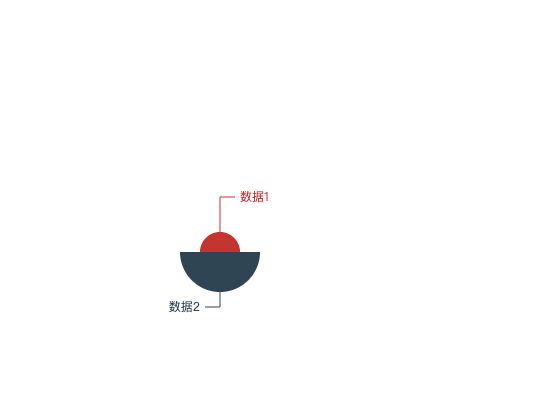 ecommerce