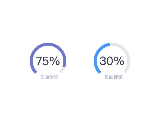 ecommerce