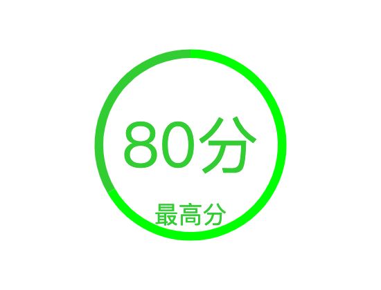 ecommerce