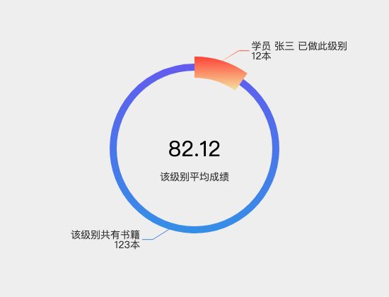 ecommerce