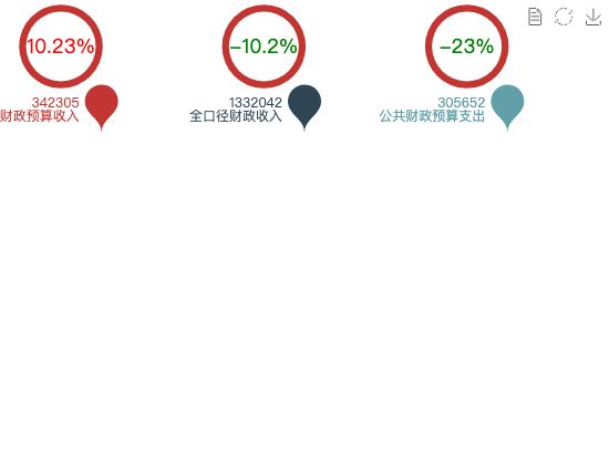 ecommerce