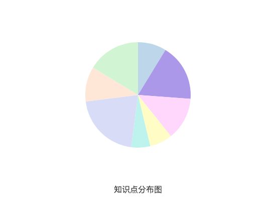 ecommerce