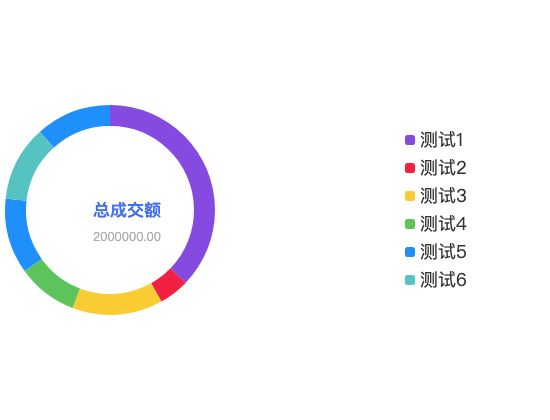 ecommerce