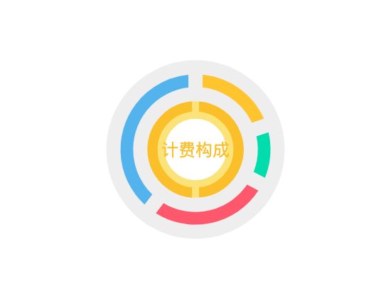 ecommerce