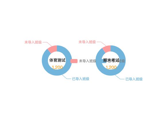 ecommerce