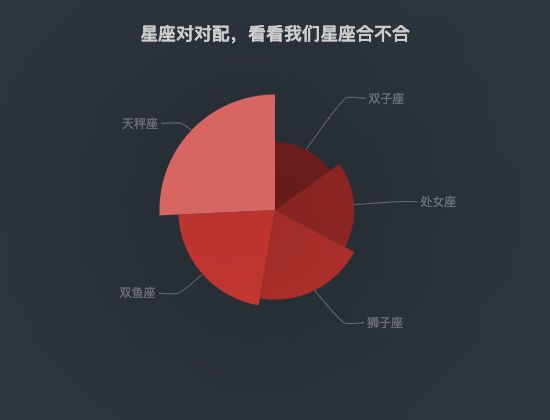 ecommerce