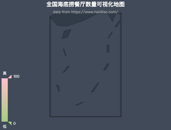 ecommerce