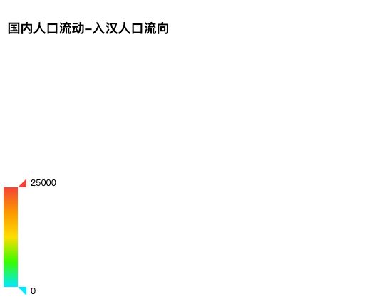 ecommerce