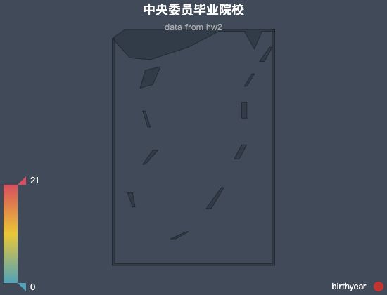 ecommerce