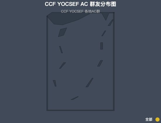 ecommerce