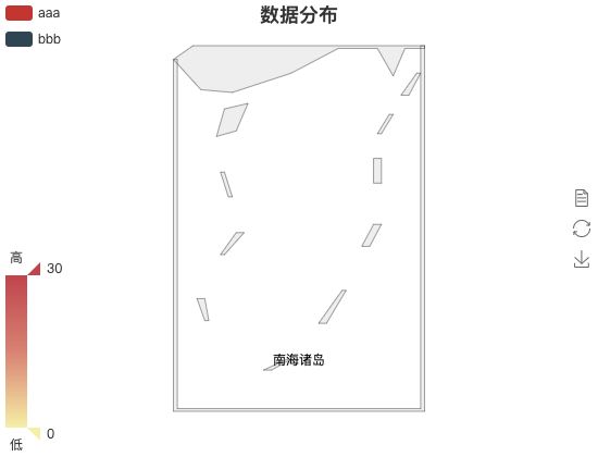 ecommerce
