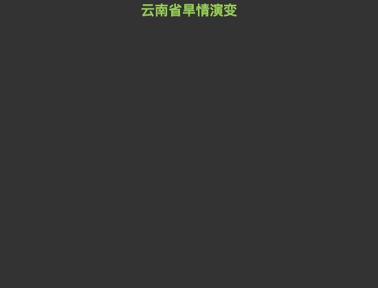 ecommerce
