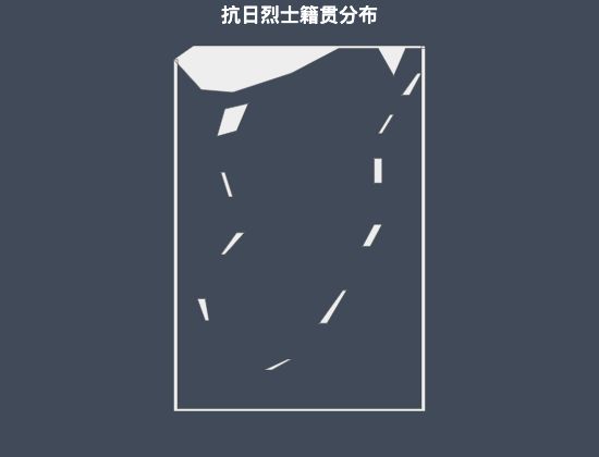 ecommerce