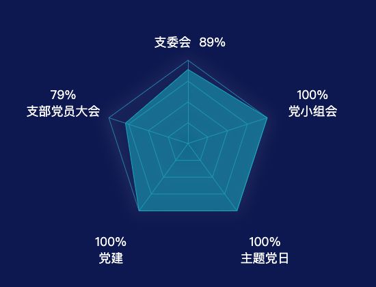 ecommerce