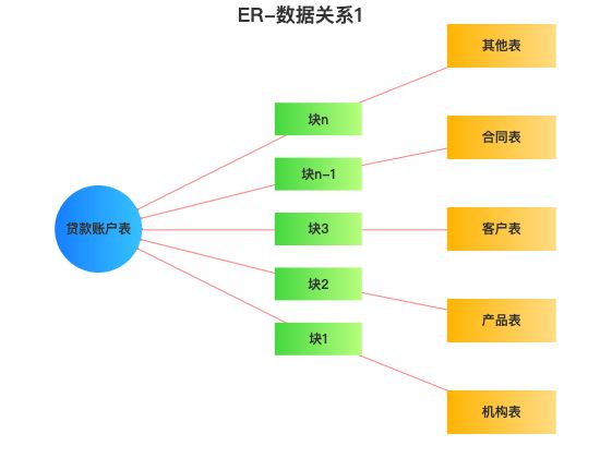 ecommerce