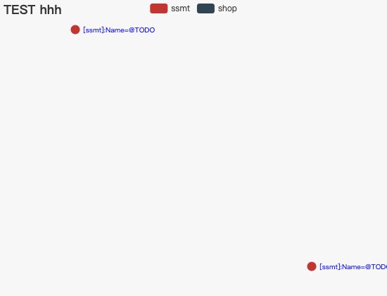 ecommerce
